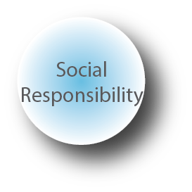 Values Social Responsible Image
