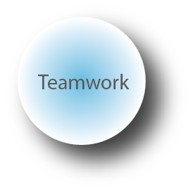 Values teamwork Image
